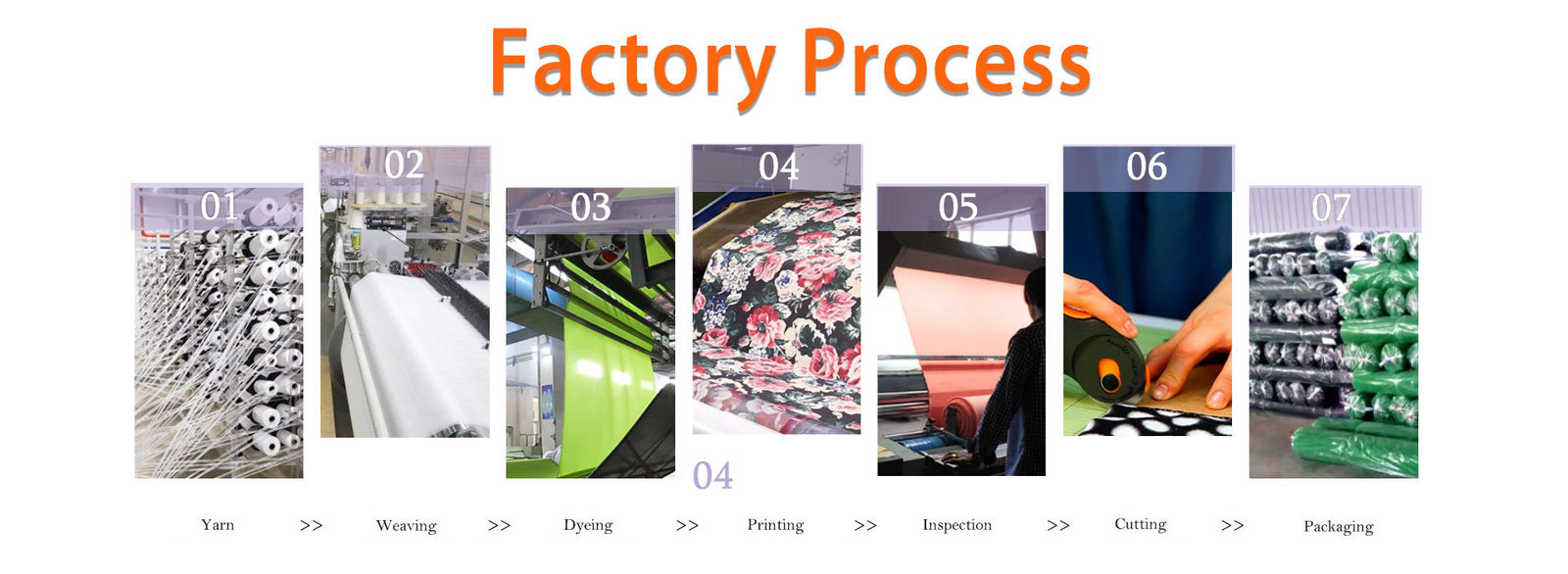Shaoxing Zhenlei Textile Co., Ltd. linea di produzione del produttore